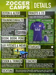 17. Zoccercamp 2023